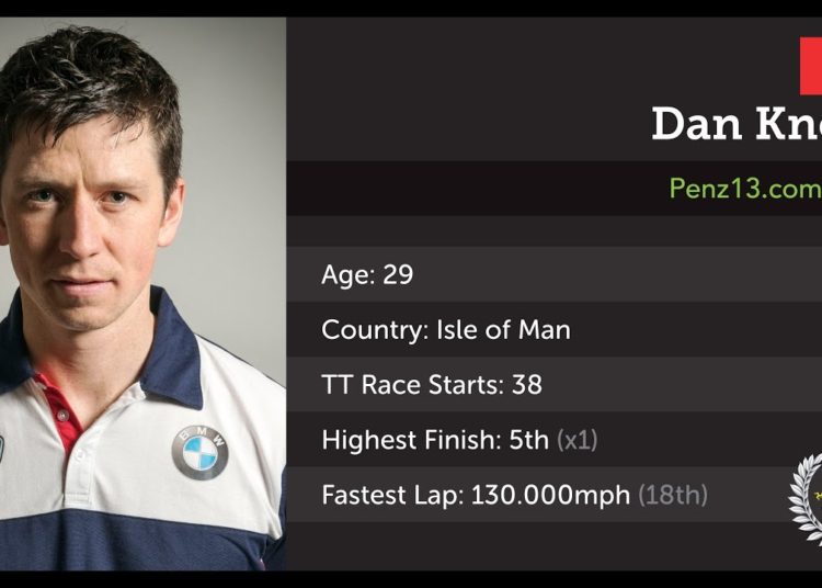 Muere famoso motociclista en prácticas para la carrera más peligrosa del mundo