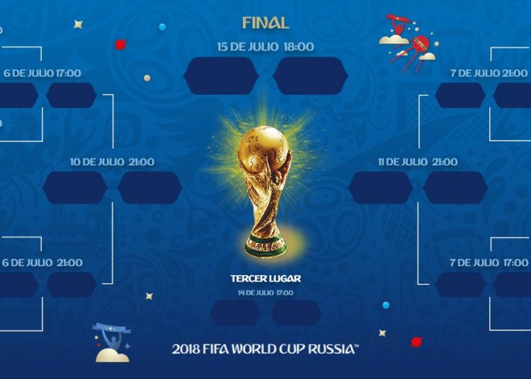 Ahora empieza el Mundial de verdad: así es el cuadro de octavos hasta la final
