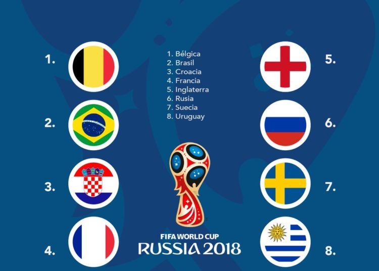 Vea aquí los horarios y sedes de los cuartos de final de Rusia 2018