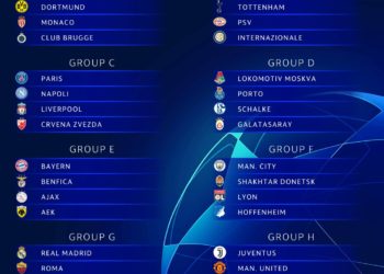 Difícil para el Barcelona, sencillo para el Real Madrid