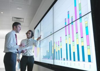 Tecnología fortalece las proyecciones de demanda en las empresas