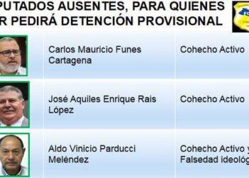 Juez decreta detención contra imputados no presentes de «Caso Corruptela»
