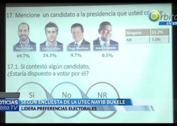 (VÍDEO) Transmisión de la encuesta de la UTEC que da como vencedor a Nayib Bukele