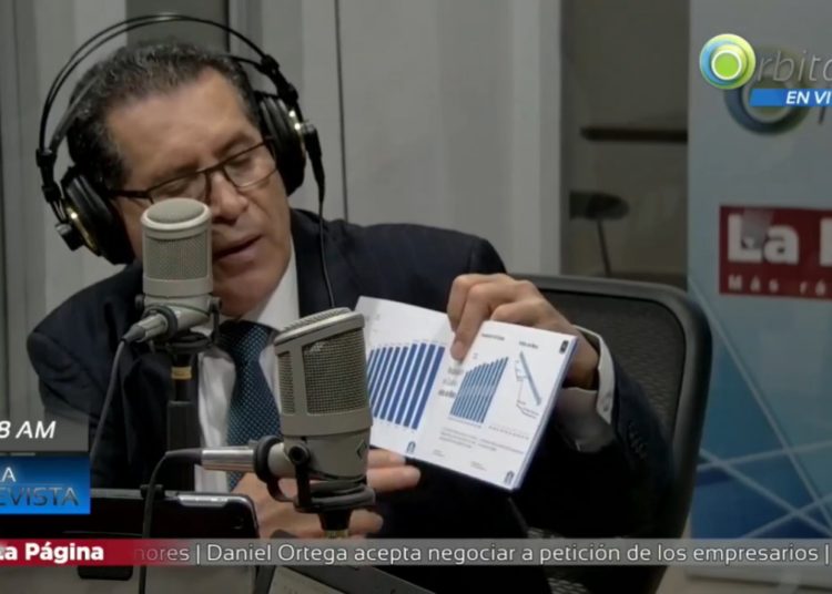 (VIDEO) “Fondo Social para la Vivienda lidera el crédito hipotecario” Tomás Chévez