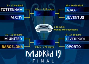 En cuartos de final el Barcelona se medirá al Manchester United