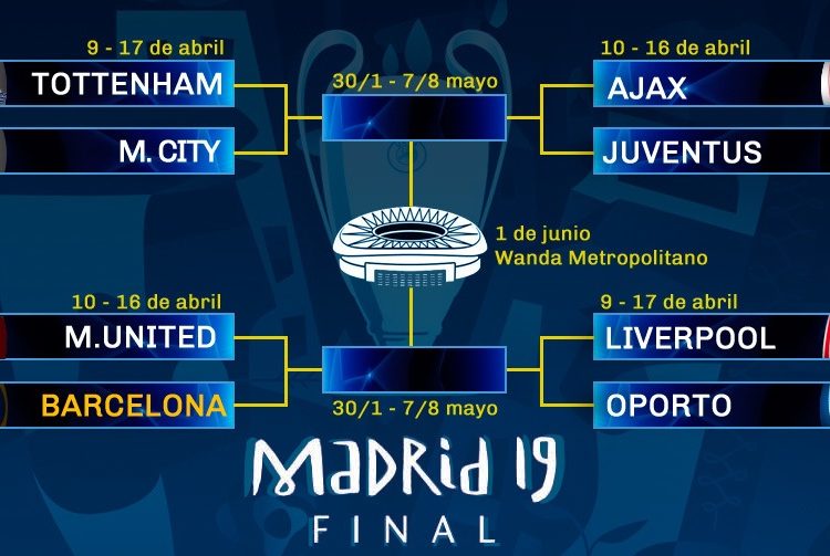 En cuartos de final el Barcelona se medirá al Manchester United