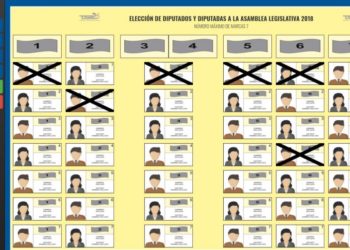 Diputados a favor de eliminar el voto cruzado en elecciones 2021