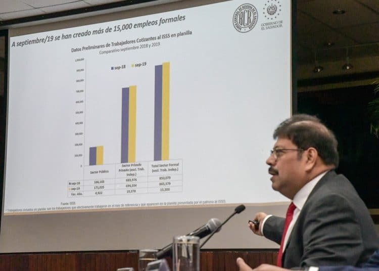 Economía nacional crece 2.7% en tercer trimestre del 2019