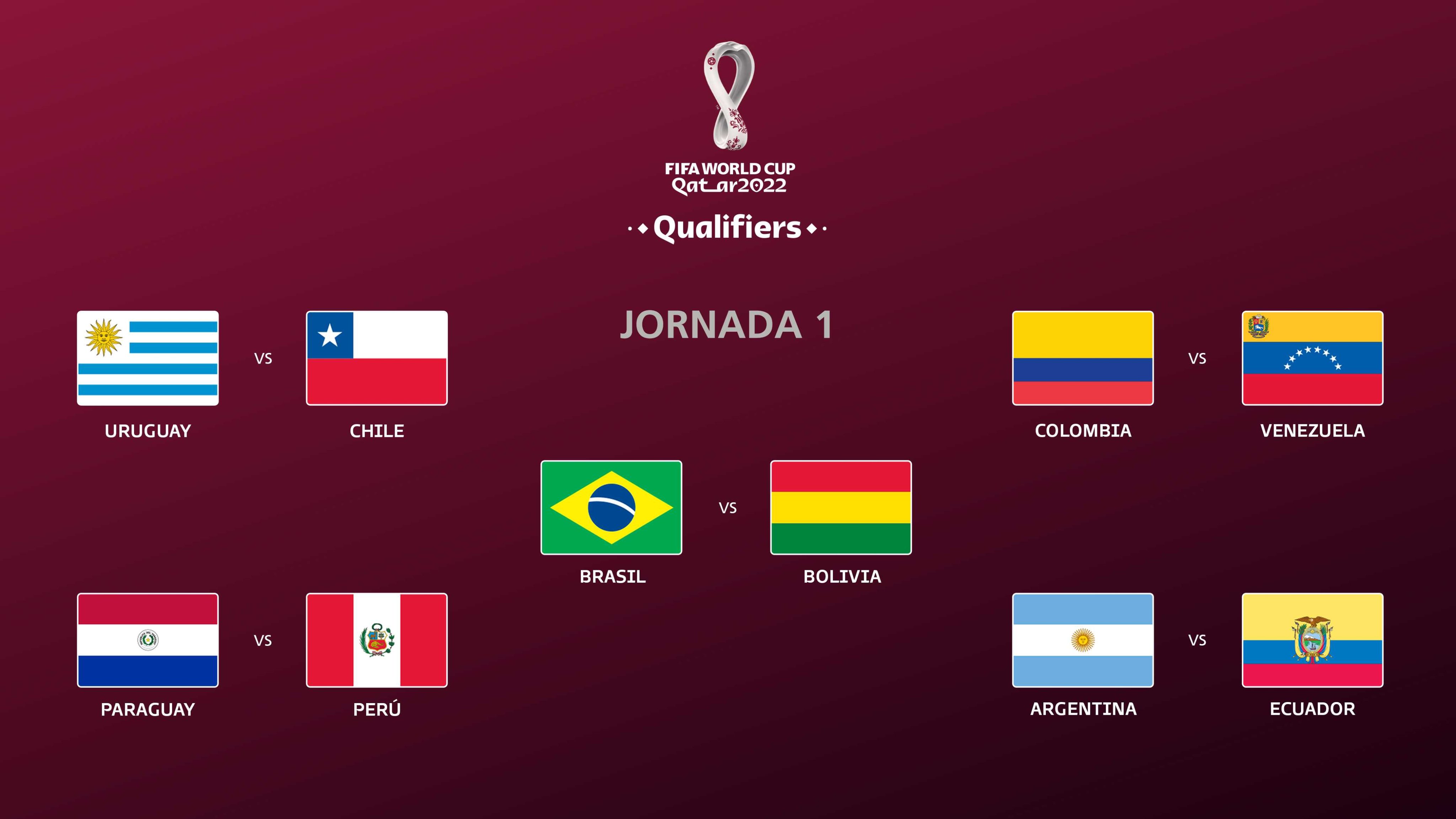 Se definió el calendario de las eliminatorias sudamericanas para el Mundial de Qatar 2022