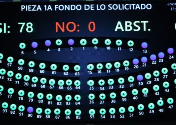 Asamblea autoriza a Gobierno hacer compras directas de insumos médicos para enfrentar el COVID-19