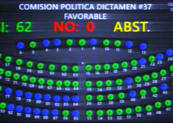 Asamblea Legislativa aprueba nueva Ley Especial de Emergencia, con enfoque sanitario y de reapertura a tono con la sentencia de la Sala