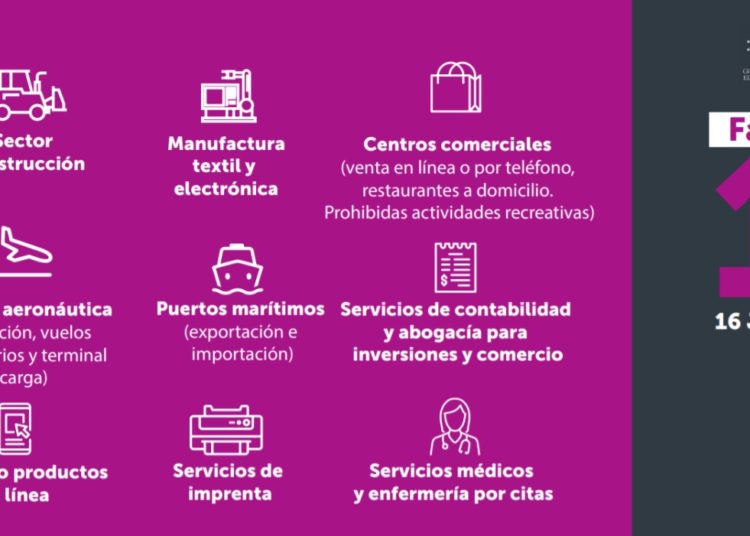 Presidente Bukele anuncia reapertura económica regulada desde el 16 de junio, y veta Decreto Legislativo
