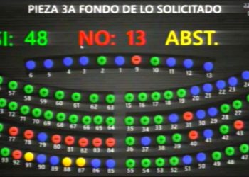 Diputados responderán mediante un comunicado público a petición hecha por presidente Bukele