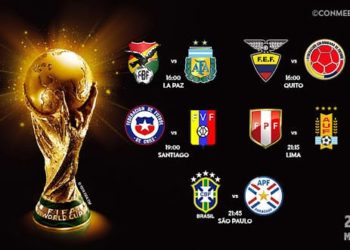 FIFA y Conmebol confirmaron la fecha de regreso de las Eliminatorias para Qatar 2022