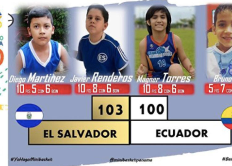 El Salvador participa en la Copa Amistad de baloncesto
