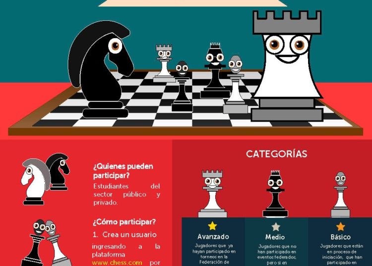 Anuncian iniciativa para jugar ajedrez en casa