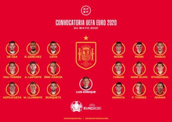 Luis Enrique presentó la lista de España para la Eurocopa, dejó fuera a los jugadores del Real Madrid