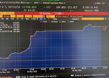 Siguen al alza los bonos de El Salvador en el mercado internacional
