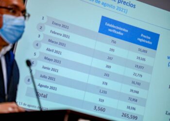 Defensoría presenta resultados del Plan Nacional de Verificación de Precios, ante el aumento al salario mínimo