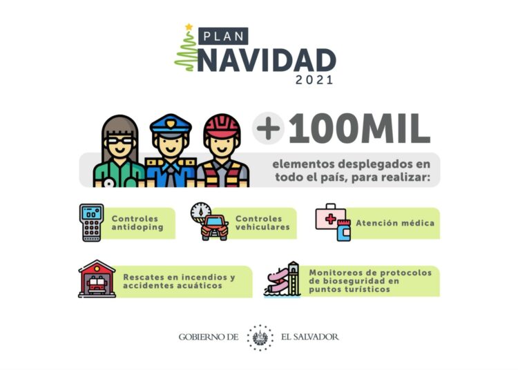 Entra en vigor el Plan Navidad 2021 con más de 100 mil elementos alerta