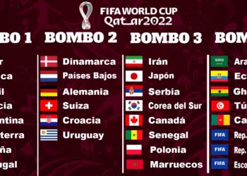 Así están los bombos para el sorteo del Mundial de Qatar 2022