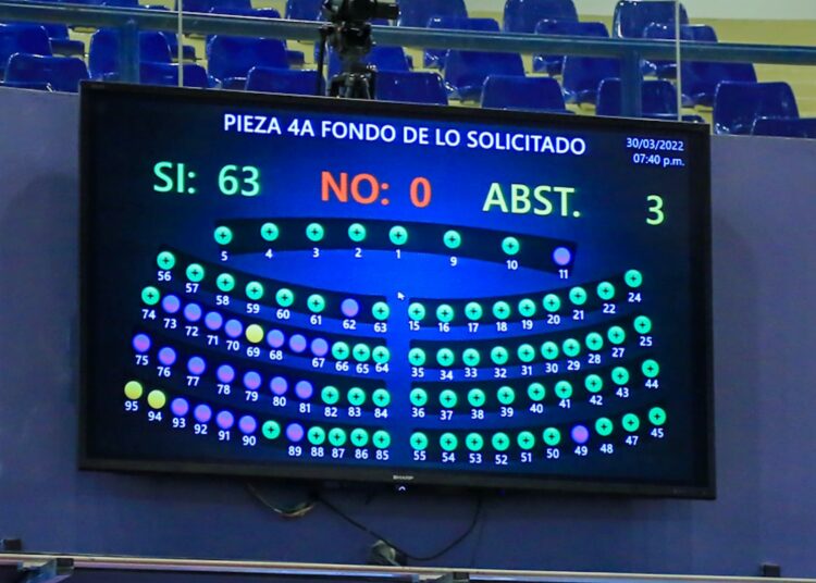 Asamblea Legislativa destina $80 millones para equipamiento de la PNC y Fuerza Armada en el combate contra pandillas