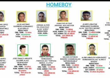 FGR logra condenas para terroristas de la MS de hasta 494 años de prisión