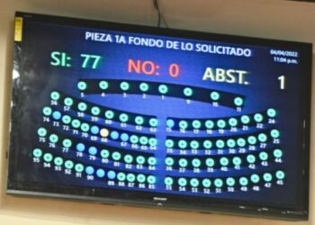 Asamblea Legislativa fija los precios de los combustibles por dos meses