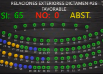 Asamblea ratificó Convenio con CAF para búsqueda de financiamiento y Convenio Constitutivo del Fondo Multilateral de Inversiones III