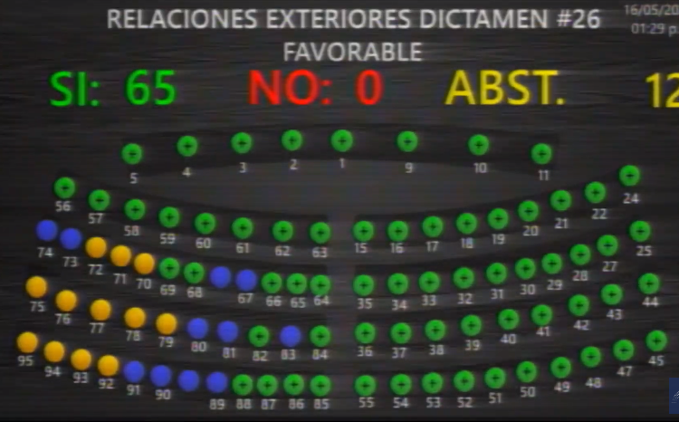 Asamblea ratificó Convenio con CAF para búsqueda de financiamiento y Convenio Constitutivo del Fondo Multilateral de Inversiones III