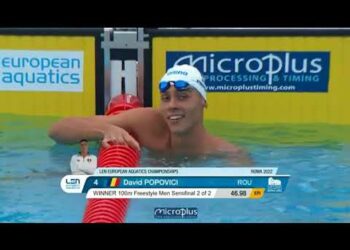 Popovici bate el récord mundial de 100 metros en estilo libre para lograr el oro europeo