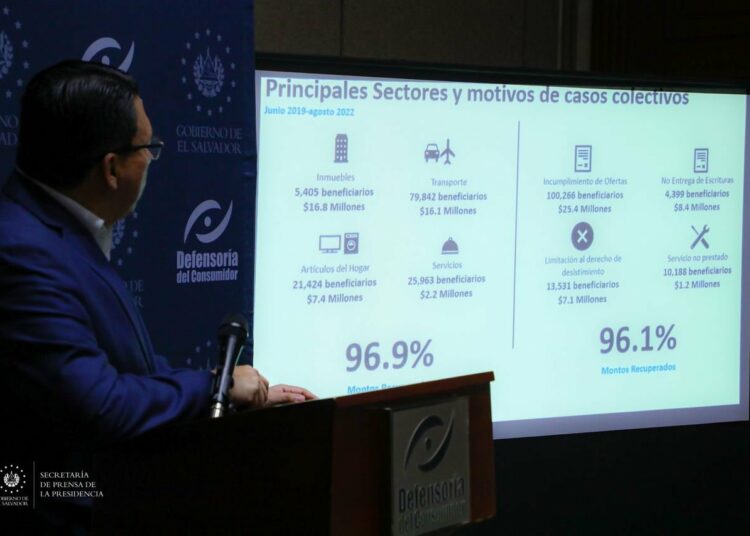 Defensoría del Consumidor destaca logros de la unidad de Atención de Casos Colectivos