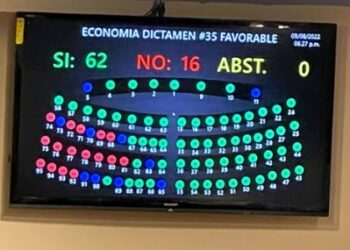 Se aprueba disolución de la Digestyc y se trasladan sus funciones al BCR