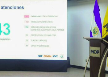 Obras Públicas contabiliza más de 640 afectaciones atendidas tras el paso del fenómeno Julia