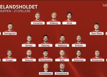 Dinamarca y Australia dieron a conocer a sus jugadores convocados para el Mundial