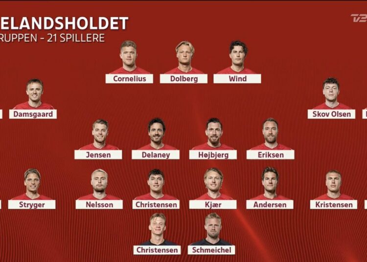 Dinamarca y Australia dieron a conocer a sus jugadores convocados para el Mundial