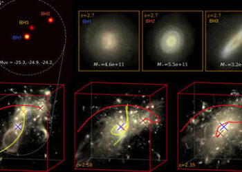 Un extraño triplete de cuásares forma uno de los objetos más masivos del universo