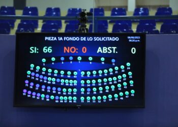 Inician proceso de elección de magistrados de Corte de Cuentas