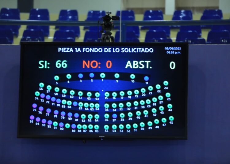 Inician proceso de elección de magistrados de Corte de Cuentas