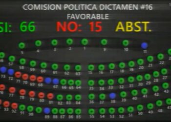 Asamblea da vida a nueva división administrativa del país y reduce de 262 a 44 los municipios