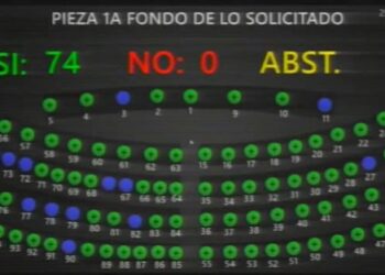 Diputados emiten estado de Emergencia Nacional