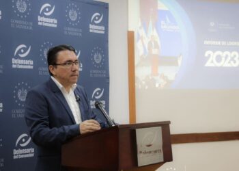 Defensoría del Consumidor recupera $3.3 millones a favor de 2,200 personas del oriente del país