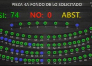 Diputados autorizan gratuidad en transporte público para salvadoreños que asistan a votar el 4F