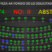 Diputados autorizan gratuidad en transporte público para salvadoreños que asistan a votar el 4F