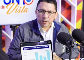 Defensoría del Consumidor recupera $32.5 millones en beneficio de 145,464 usuarios