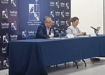 Encuesta de la UCA revela que el 91 % de los salvadoreños opina que la delincuencia ha disminuido