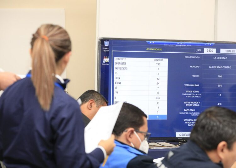 TSE avanza con el escrutinio final de las elecciones presidenciales