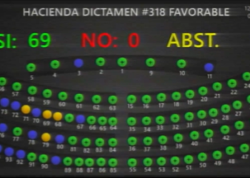 Presidente Bukele destaca aprobación de reformas al ingreso de capital extranjero