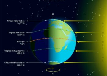 ¿Qué es el equinoccio de primavera boreal, qué significa y por qué se celebra entre el 19 y el 20 de marzo?