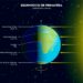 ¿Qué es el equinoccio de primavera boreal, qué significa y por qué se celebra entre el 19 y el 20 de marzo?